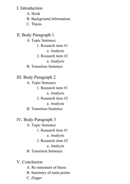 Paper Outline Example